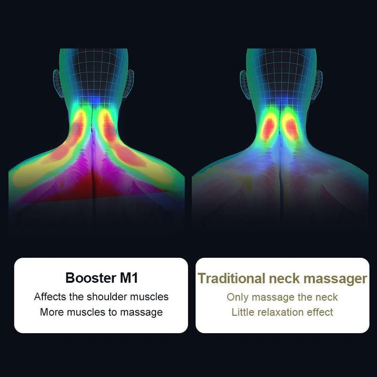 Booster Electric Neck Massager - boostersportsglobal