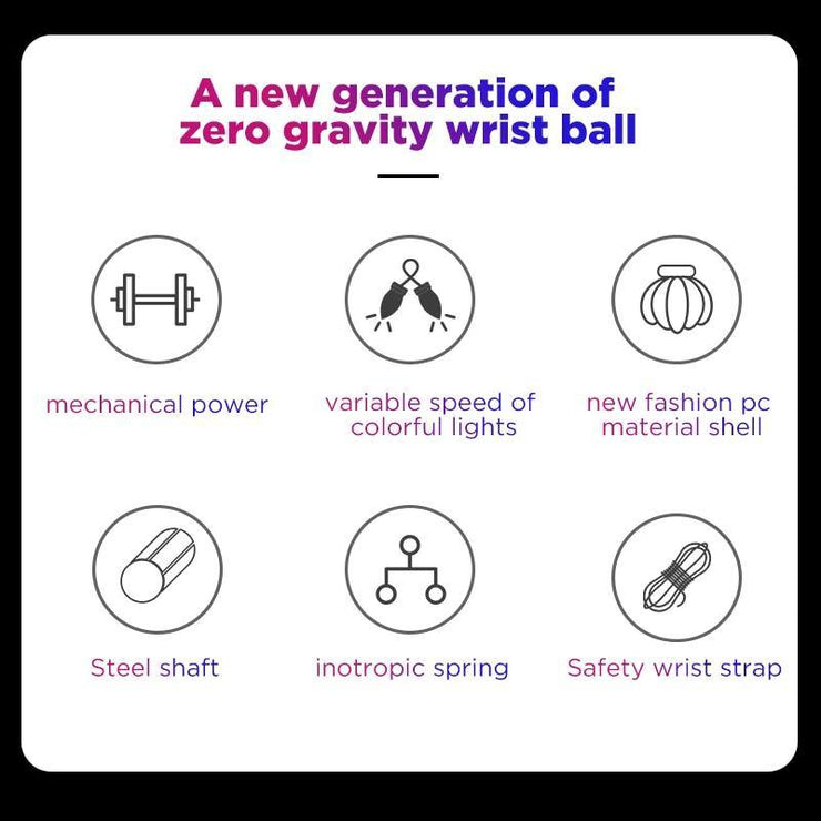 Booster Wrist Exercise Ball - boostersportsglobal